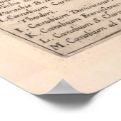 オールドバンベルグドイツの地図(1618)ヴィンテージドイツの町 ポスター (角)