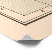 オールドフィジー地図(1919)ヴィンテージヴィティレヴアトラス ポスター (角)