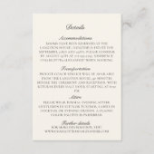 オールドマネー、アイボリー結婚の詳細 エンクロージャーカード (正面)