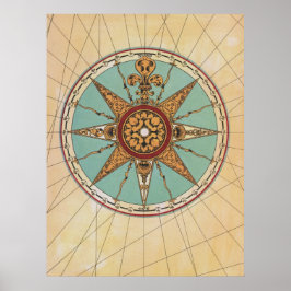 オールドルネッサンス風コンパスバラマッププリント ポスター
