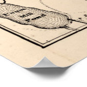 オールドヴィンランドNJの地図（1875年）タンデロンの首都 ポスター (角)