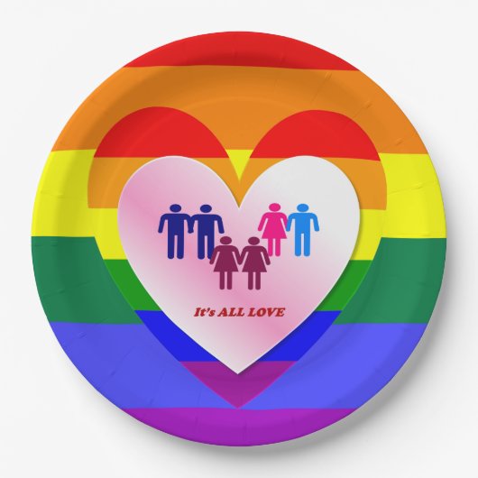 オールラブプライドハートカップル ペーパープレート (正面)