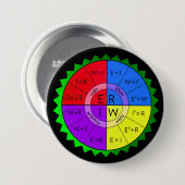 オーンの法則 缶バッジ (正面&裏面)