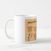 カの血のテストのイベント コーヒーマグカップ (左)