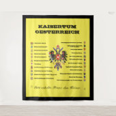 カイセルトゥムオエステライヒ タペストリー (正面)