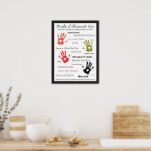 カイロプラクティックポスタ気にーの利点 ポスター (キッチン)