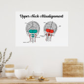 カイロプラクティック上頸部 ポスター (キッチン)