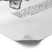 カイロプラクティック亜脱臼ヴィンテージプリント ポスター (角)