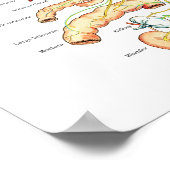 カイロプラクティック亜脱離脊髄神経ANSチャート ポスター (角)