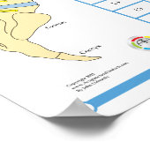 カイロプラクティック椎体亜脱臼コンプレックスポスター ポスター (角)