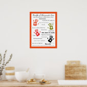 カイロプラクティック気にポスタのカスタマイズ利益 ポスター (キッチン)