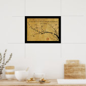 カイロプラクティック衛生引用文の原則 ポスター (キッチン)