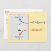 カイロプラクティック、カイロプラクティック ポストカード (正面/裏面)