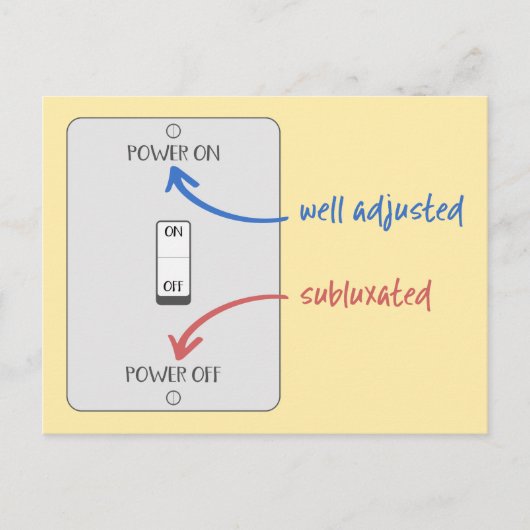 カイロプラクティック、カイロプラクティック ポストカード (正面)
