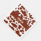 カウスパーソナライズされたポットプリント農家誕生日 (コーナー)