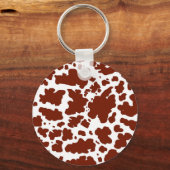 カウスパーソナライズされたポットプリント農家誕生日 キーホルダー (裏面)