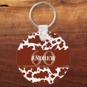 カウスパーソナライズされたポットプリント農家誕生日 キーホルダー (正面)