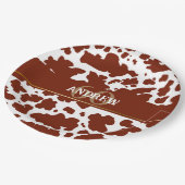 カウスパーソナライズされたポットプリント農家誕生日 ペーパープレート (アングル)