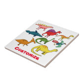 カウト恐竜コレクションサンダー_コーブ タイル (側面)