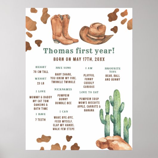 カウボーイファースト誕生日マイルストーン誕生日 ポスター (正面)