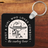 カウボーイ愛好家ウェスタンのダークロマンス キーホルダー (裏面)