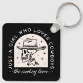 カウボーイ愛好家ウェスタンのダークロマンス キーホルダー (裏面)