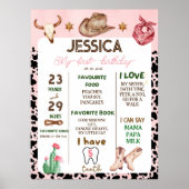 カウボーイ誕生日1stロデオバースデーパーティー ポスター (正面)