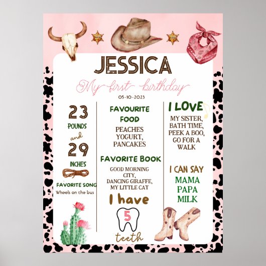 カウボーイ誕生日1stロデオバースデーパーティー ポスター (正面)