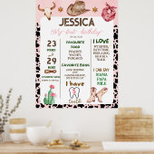 カウボーイ誕生日1stロデオバースデーパーティー ポスター (キッチン)