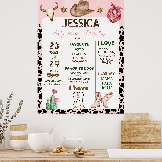 カウボーイ誕生日1stロデオバースデーパーティー ポスター (キッチン)