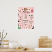 カウボーイ誕生日1stロデオバースデーパーティー ポスター (キッチン)