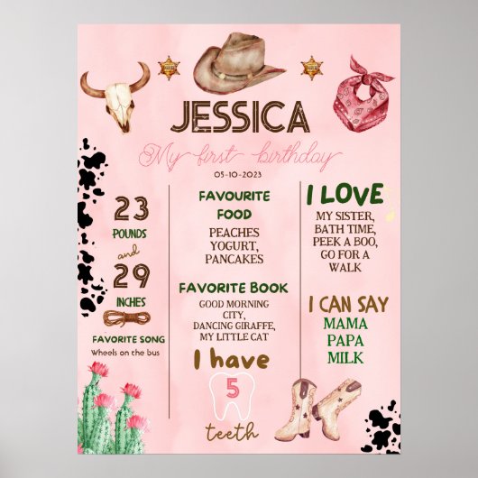 カウボーイ誕生日1stロデオバースデーパーティー ポスター (正面)