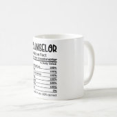 カウンセラー栄養情報学校カウンセリングギフト コーヒーマグカップ (正面右)