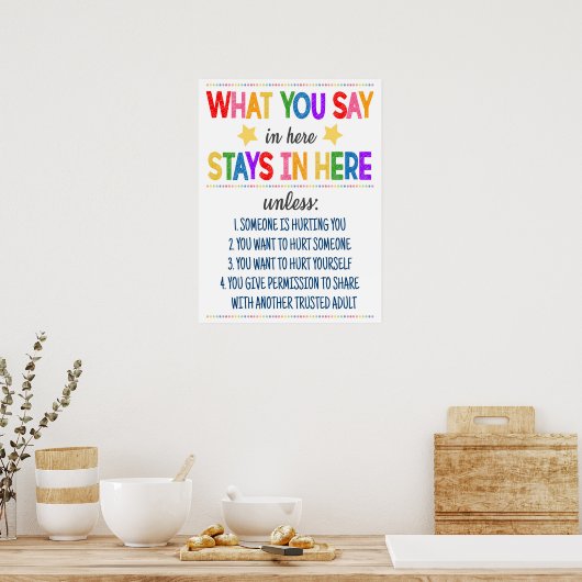 カウンセリングオフィス秘匿性ポスター ポスター (キッチン)