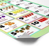 カウントイン…英語とアラビア語 ポスター (角)