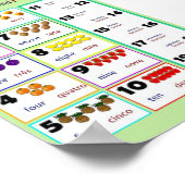 カウント中…..英語とポルトガル語 ポスター (角)