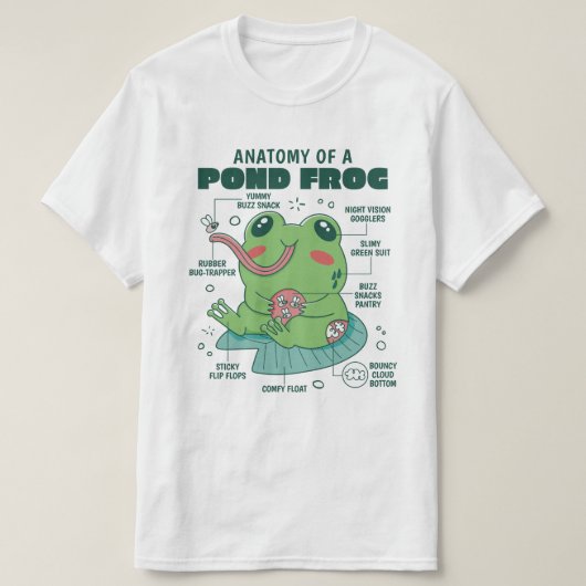カエルかわいい動物の解剖学 Tシャツ (デザイン正面)