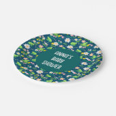 カエルとリリーのパッドかわいい誕生日ベビーシャワー ペーパープレート (アングル)