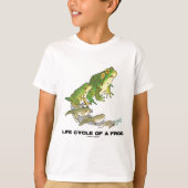 カエルのライフサイクル(卵へのからオタマジャクシカエルへの) Tシャツ (正面)