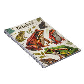 カエルのヴィンテージノート ノートブック (右側)