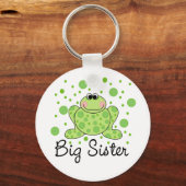 カエルの姉 キーホルダー (正面)