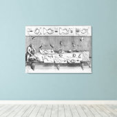 カエルの実験 キャンバスプリント (インサイチュ (ウッドフロア))