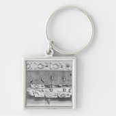 カエルの実験 キーホルダー (正面)