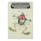 カエルの解剖パーソナライズされた学 ミニクリップボード (正面)