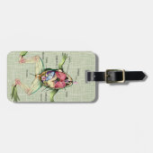 カエルの解剖学のグラフィックのイラストレーション ラゲッジタグ (正面横)