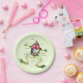 カエルの解剖学の緑 ペーパープレート (パーティー)