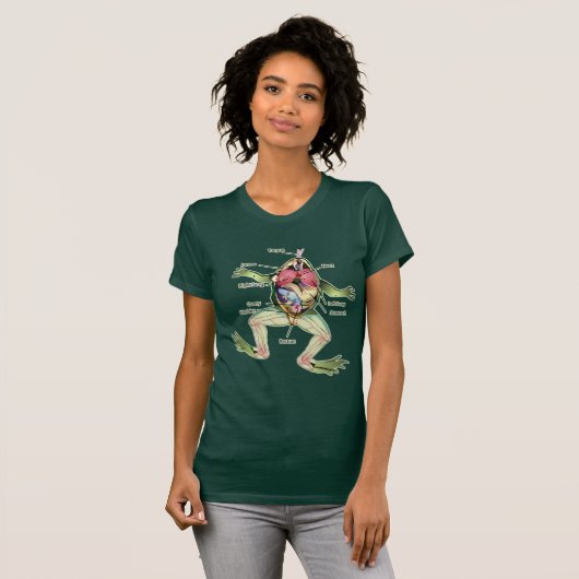 カエルの解剖学イラストレーション Tシャツ (正面フル)