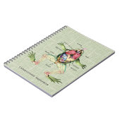 カエルの解剖学パーソナライズされた ノートブック (左側)