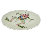 『カエルの解剖学』 カッティングボード (角)