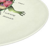 『カエルの解剖学』 カッティングボード (角)